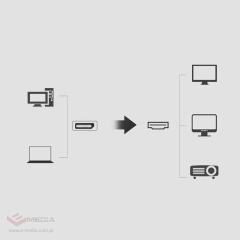 Ugreen jednokierunkowy kabel z DisplayPort na HDMI 4K 30 Hz 32 AWG 1,5 m czarny (DP101 10239)