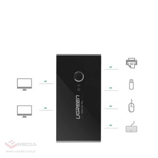 Ugreen switch box HUB przełącznik 4x USB 3.2 Gen 1 rozdzielacz USB na dwa komputery czarny (US216 30768)