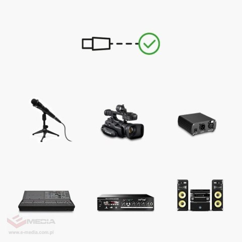 Kabel Ugreen AV130 66719 audio XLR (żeński) - XLR (męski) do mikrofonu / wzmacniacza 5m - czarny