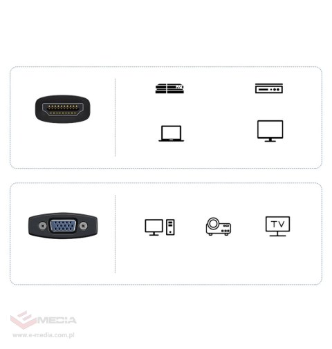 Adapter HDMI - VGA Baseus WKQX010102 - biały