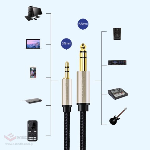 Kabel Ugreen AV127 10628 audio TRS mini jack 3,5mm / jack 6,35mm 2m - szary