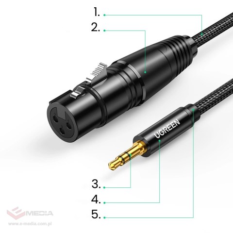 Ugreen kabel audio 3.5mm mini jack (męski) - XLR (żeński) 1m czarny (AV182)
