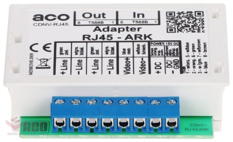 KONWERTER RJ45 CDNV-RJ45 ACO