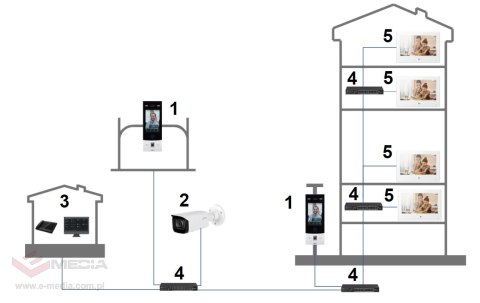 PANEL WEWNĘTRZNY VTH5321GB-W Wi-Fi / IP DAHUA