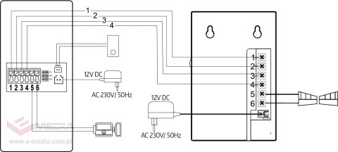 WIDEODOMOFON EURA VDP-90A3 DELTA + biały monitor TUYA