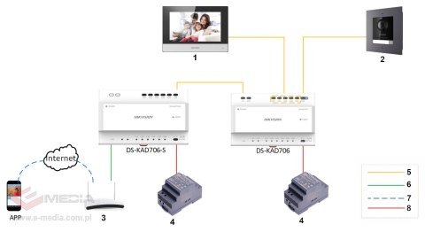 PANEL WEWNĘTRZNY DS-KH6320-WTE2 Hikvision