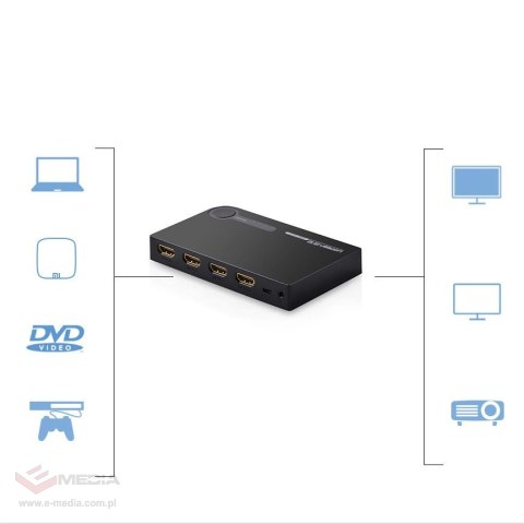 Ugreen przełącznik rozdzielacz splitter switch HDMI - 3x HDMI 3D 4K 7,5 Gbps 36 bit na kanał czarny (40234)