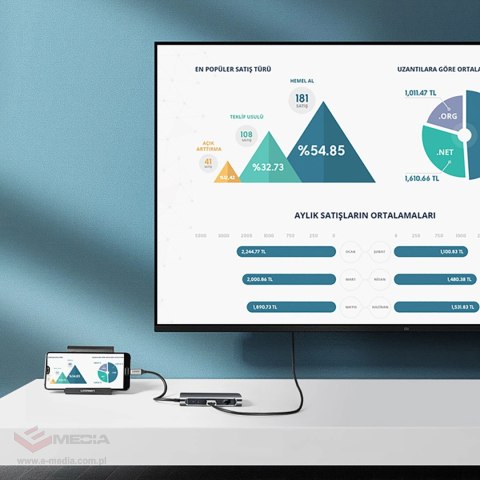 Adapter Ugreen CM179 9w1 USB-C - 3x USB-A 3.0 / HDMI / VGA / RJ45 / czytnik kart TF / SD / USB-C - szary