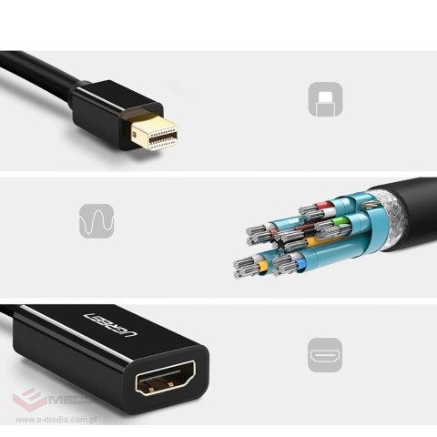 Adapter Ugreen MD112 10461 mini DisplayPort (męski) / HDMI (żeński) FHD 1080p - czarny