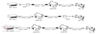 ODBIORNIK DAHUA EOC LR1002-1EC-V3