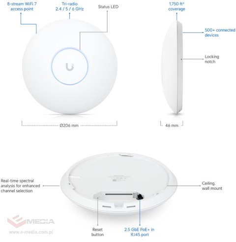 UBIQUITI UNIFI U7 PRO Max (U7-PRO-MAX)