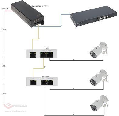 ZASILACZ HIGH POE 48V 75W DAHUA TAM01GT01GT-75