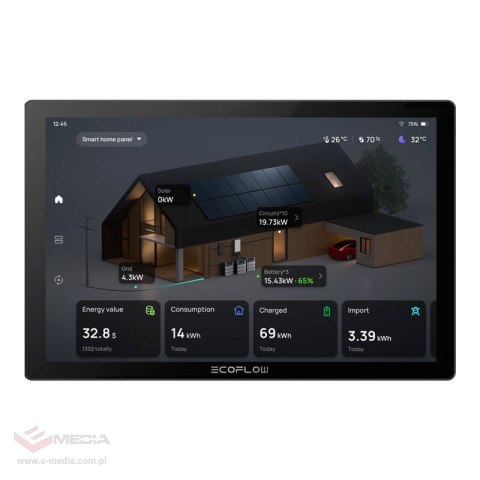 Inteligentny panel sterowania EcoFlow PowerInsight