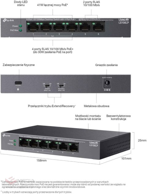 SWITCH TP-LINK LS106LP