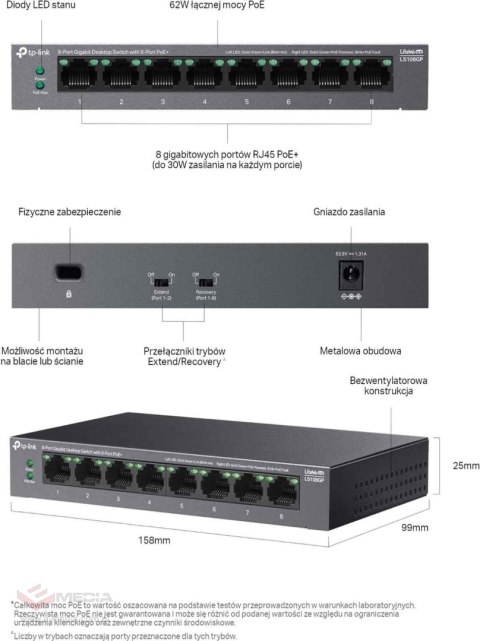 SWITCH TP-LINK LS108GP