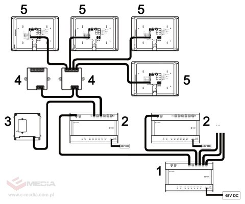 SWITCH DS-KAD7060EY DLA 2-PRZEWODOWYCH SYSTEMÓW WIDEODOMOFONOWYCH HIKVISION