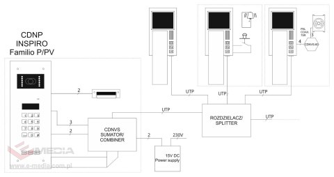 WIDEODOMOFON CYFROWY INS-MPR/4 ACO