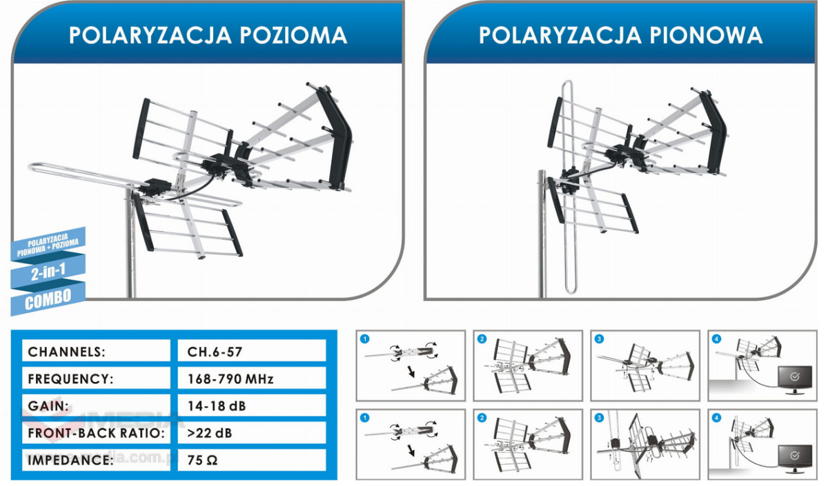 Antena DVB-T GALAXY COMBO PREMIUM zewnętrzna