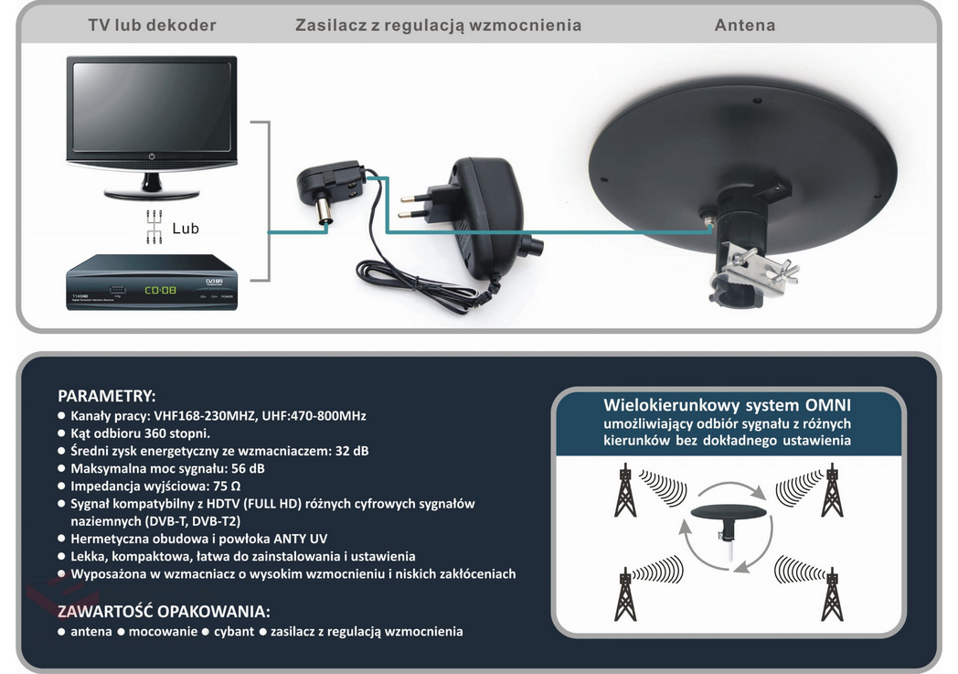 Antena DVB-T RED EAGLE DOOKÓLNA DYNAMIC UFO