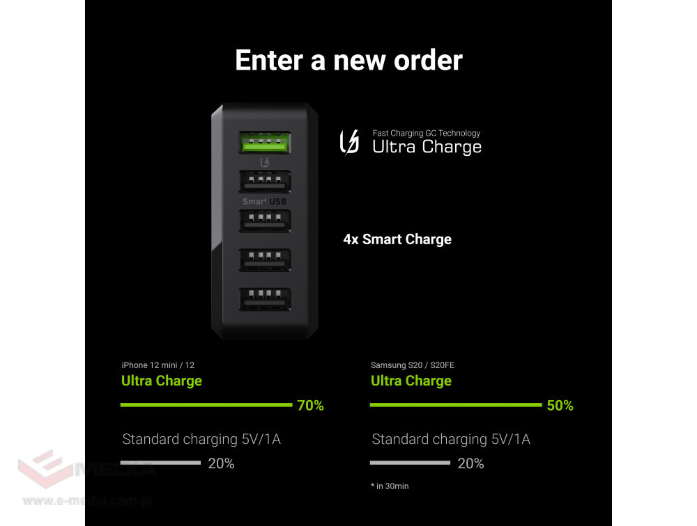 Ładowarka Sieciowa Green Cell GC ChargeSource 5 5xUSB 52W z szybkim ładowaniem Ultra Charge i Smart Charge