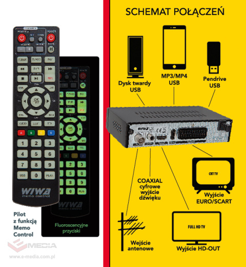 Tuner DVB-T/T2 WIWA H.265 MAXX