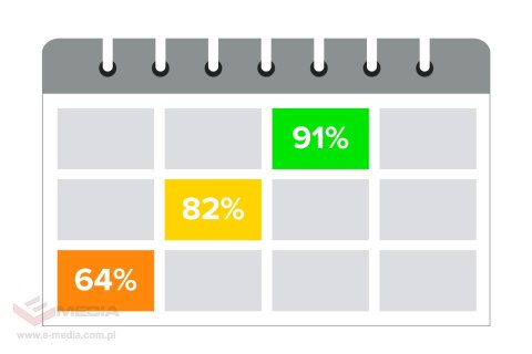 Akumulator żelowy VIPOW 6V 100Ah
