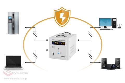 Automatyczny stabilizator napięcia KEMOT SER-3000