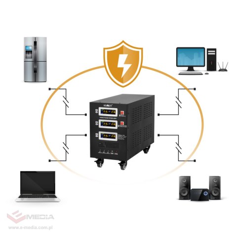 Automatyczny trójfazowy stabilizator napięcia KEMOT PROavr-15k