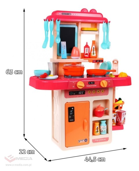 Kuchnia, Aneks Kuchenny