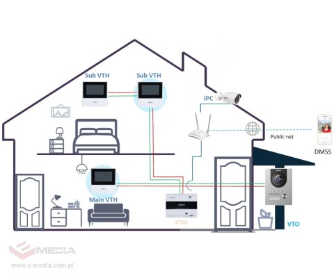 PANEL WEWNĘTRZNY VTH2612L-W Wi-Fi / IP DAHUA