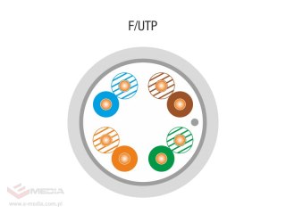 Kabel F/UTP kat.5e, teleinformatyczny, LSOH, Dca 4x2x24 AWG, 1Gb/s, 250 MHz, gwarancja 25 lat, certyfikat INTERTEK ETL, szary, 3