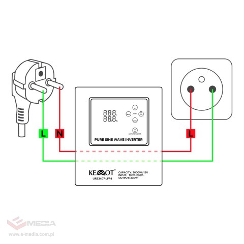 Zasilacz awaryjny KEMOT PROsinus-2000 przetwornica z czystym przebiegiem sinusoidalnym i funkcją ładowania 12V 230V 2000VA/1200W