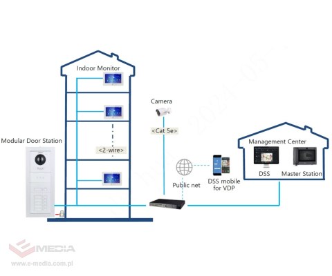 WIDEODOMOFON VTO4201FB-P DAHUA