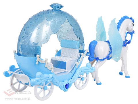 Zestaw Karoca z Konie + Lalka