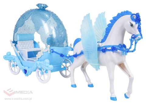 Zestaw Karoca z Konie + Lalka