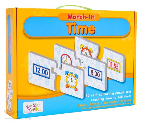 Karty Edukacyjne ZEGAR