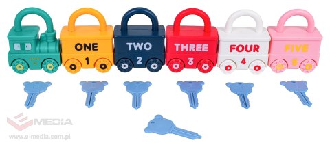 Zestaw Pociąg z Wagonami Kłódki