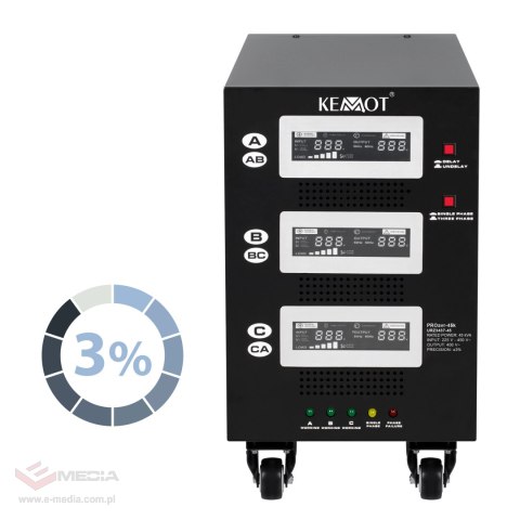 Automatyczny trójfazowy stabilizator napięcia KEMOT PROavr-45k