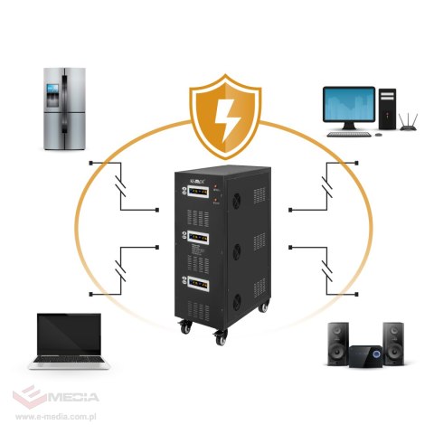 Automatyczny trójfazowy stabilizator napięcia KEMOT PROavr-80k