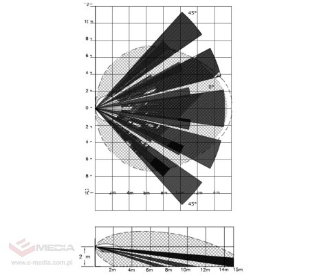CZUJKA DUALNA MIKROFALA + PIR MOUSE-09P GENEVO