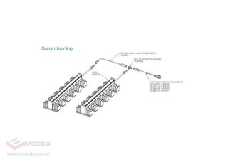 SANLIGHT T-CONNECTOR Q-SERIES