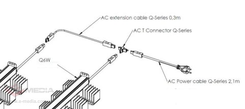 SANLIGHT T-CONNECTOR Q-SERIES