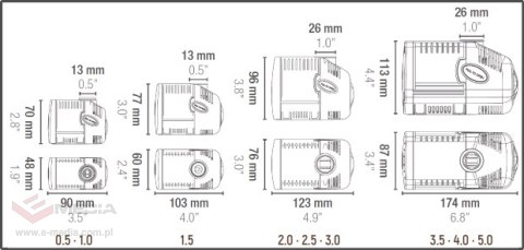 SICCE POMPA WODY SYNCRA SILENT 0.5 700L/H