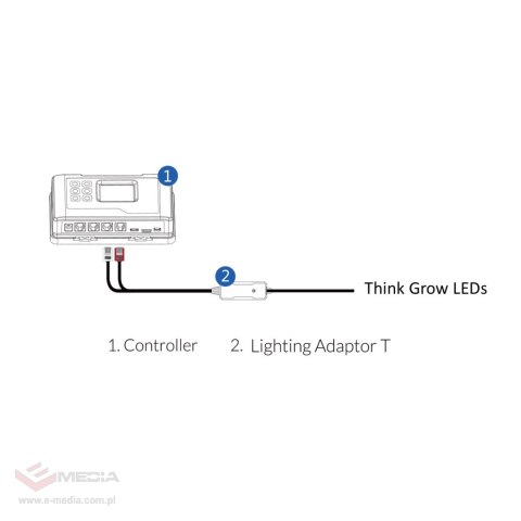 TROLMASTER LMA-T ADAPTER THINKGROW LED