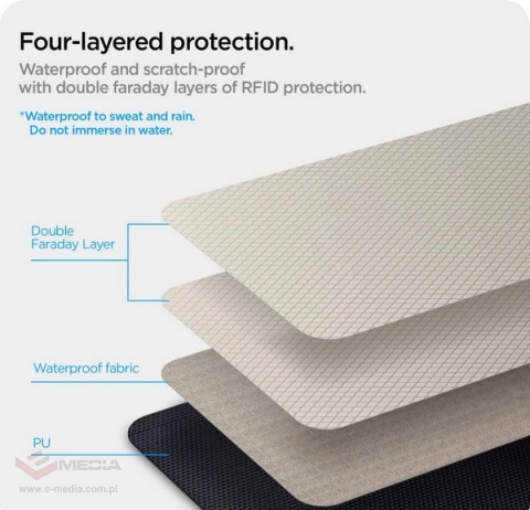 Antykradzieżowe etui Spigen Pouch Keyless RFID Signal Blocker - czarne