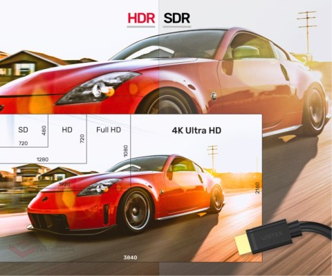PRZEDŁUŻACZ HDMI Y-C166K 3 m, 4K @ 60 Hz UNITEK