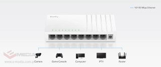 SWITCH FS108D 8-PORTOWY CUDY