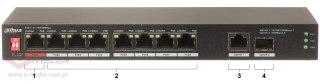 SWITCH POE PFS3110-8ET1GT1GF-96 8-PORTOWY SFP DAHUA