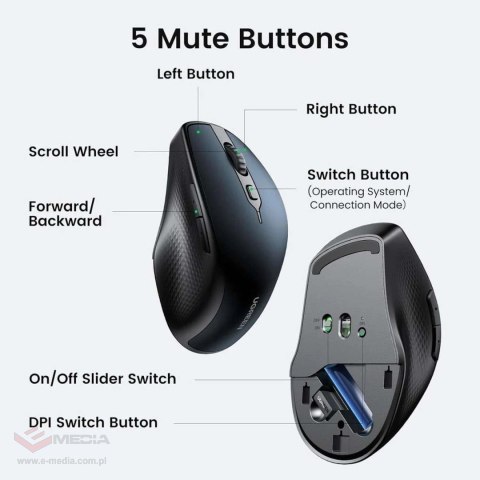 Bezprzewodowa mysz Ugreen MU101 ergonomiczna Bluetooth 2.4 GHz - niebieska