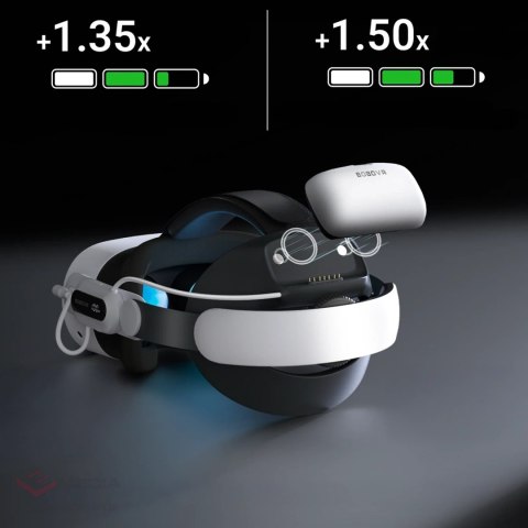 Pasek na głowę z baterią BoboVR E3 Pro do Meta Quest 3 i 3S - biało-czarny